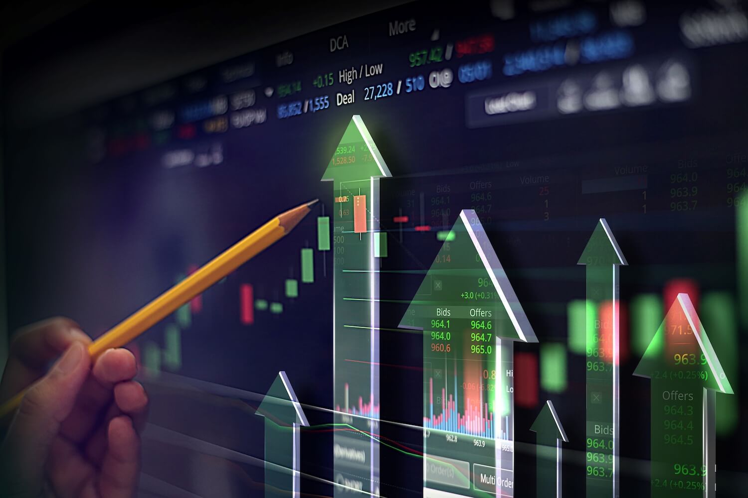 Zahlen mit Charts
