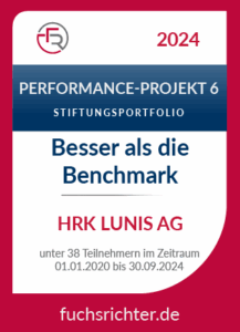 Auszeichnung PerformanceProjekt 6, 1. Januar 2020 bis 30. September 2024 Besser als Benachmark von fuchsrichter.de - Zur Auszeichnungsseite von fuchsrichter.de